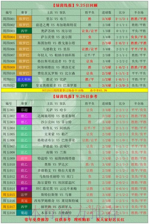 世界杯投注入口的风险与收益评估 世界杯投注入口的风险与收益评估