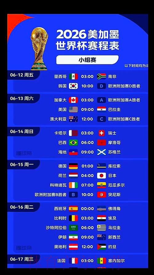 2026美加墨世界杯出线规则什么时候开始 2026美加墨世界杯出线规则什么时候开始