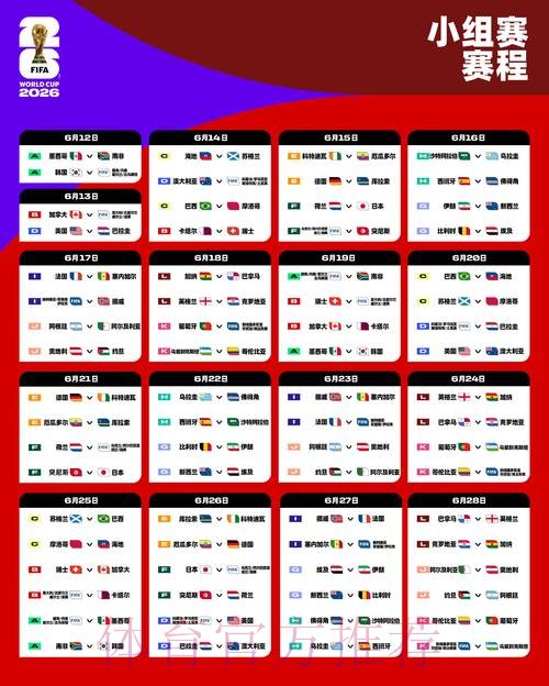 2026世界杯比分高清全解析 2026世界杯比分高清全解析