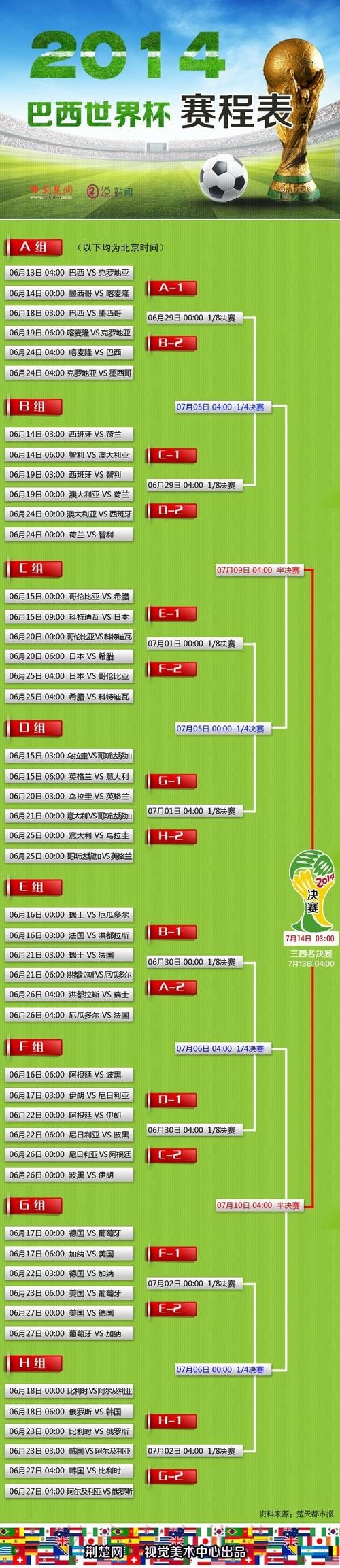 世界杯滚球排行官网入口地址大全