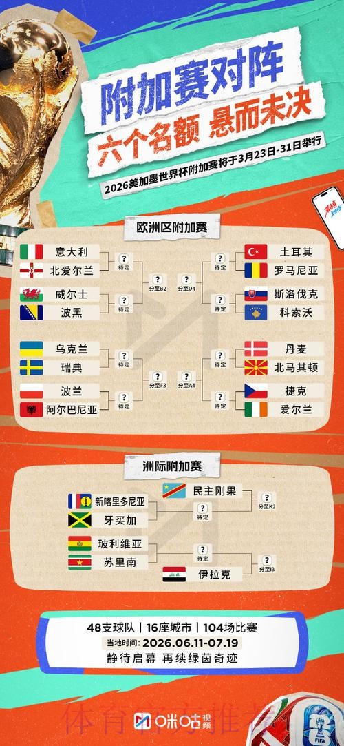 世界杯滚球排行官网入口地址大全